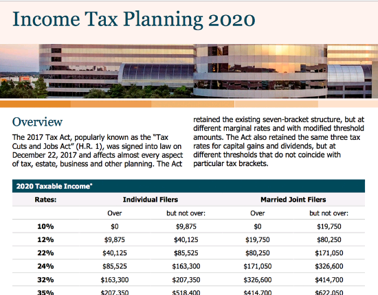 Income Tax Planning